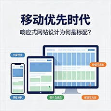 大连建站-移动优先时代：响应式网站设计为何是标配？